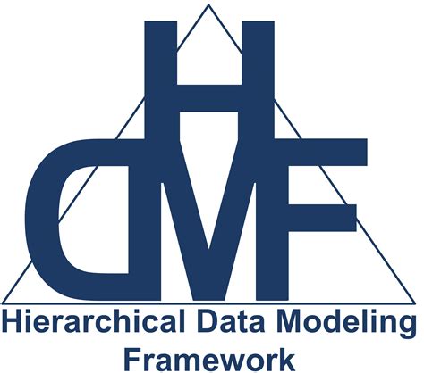 hdmf logo
